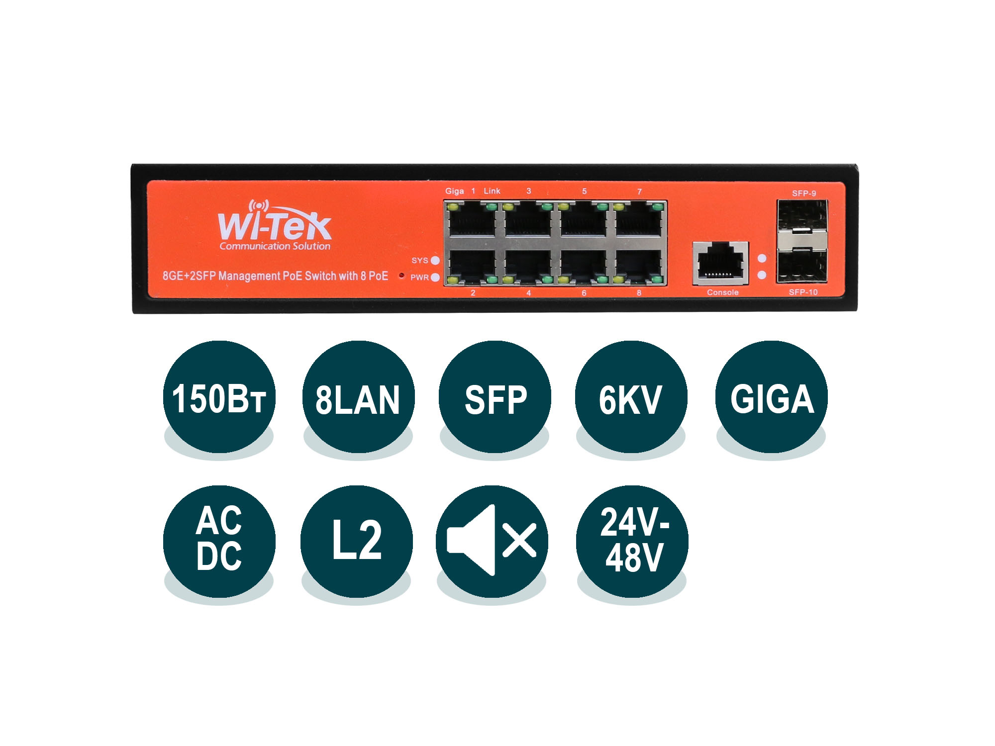 Wi-Tek WI-PMS310GF-Alien