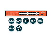 Wi-Tek WI-PS518GH