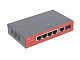 Wi-Tek WI-PCES306GF
